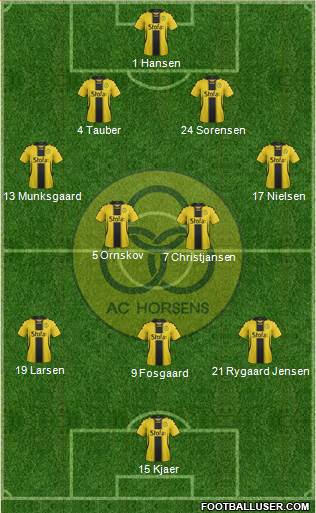 Alliance Club Horsens Formation 2016