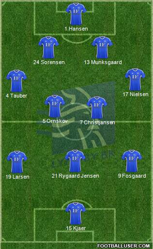 Lyngby Boldklub af 1921 Formation 2016