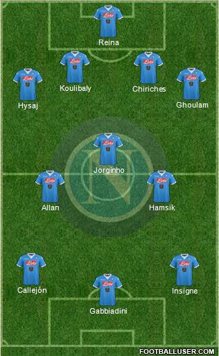 Napoli Formation 2016