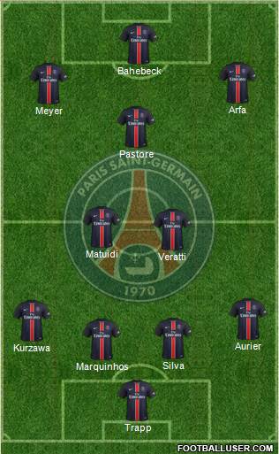 Paris Saint-Germain Formation 2016