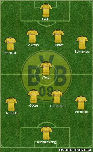 Borussia Dortmund Formation 2016