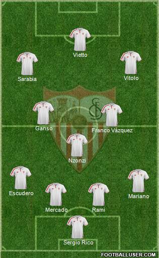 Sevilla F.C., S.A.D. Formation 2016