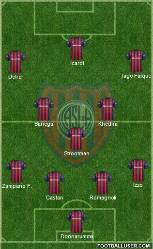 San Lorenzo de Almagro Formation 2016