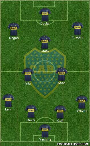 Boca Juniors Formation 2016