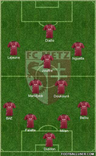 Football Club de Metz Formation 2016