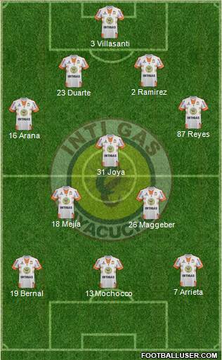 Deportivo Inti Gas de Ayacucho Formation 2016