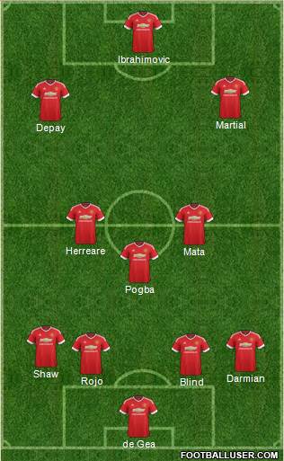 Manchester United Formation 2016