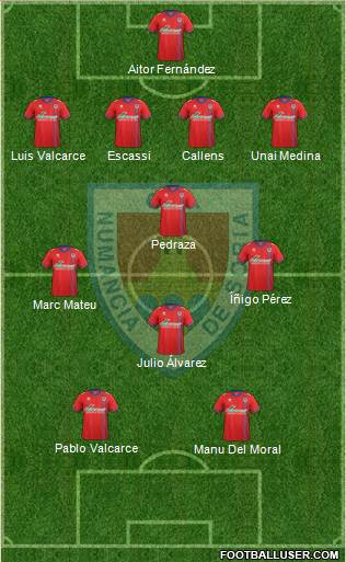 C.D. Numancia S.A.D. Formation 2016