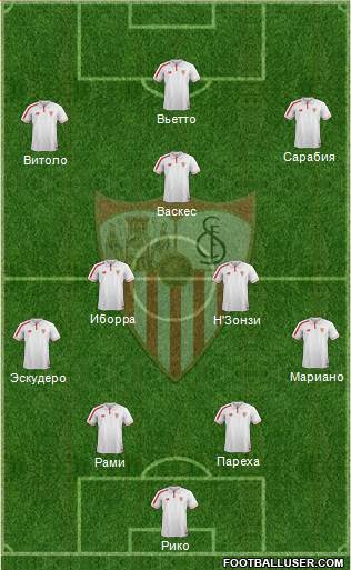 Sevilla F.C., S.A.D. Formation 2016