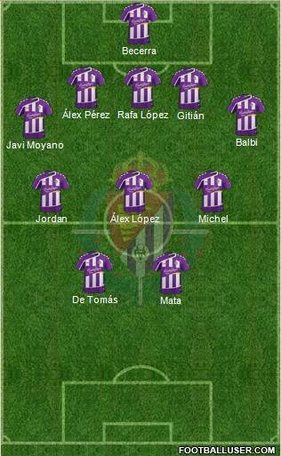 R. Valladolid C.F., S.A.D. Formation 2016
