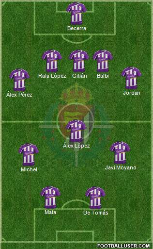 R. Valladolid C.F., S.A.D. Formation 2016
