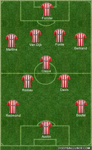 Southampton Formation 2016