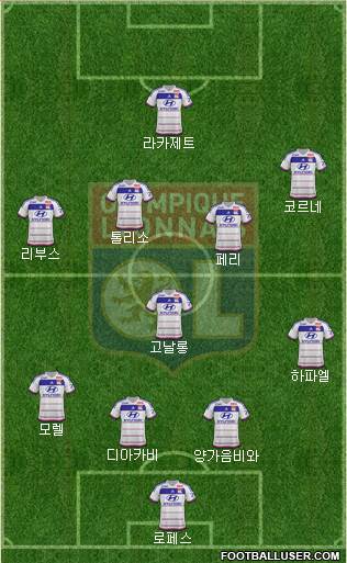 Olympique Lyonnais Formation 2016