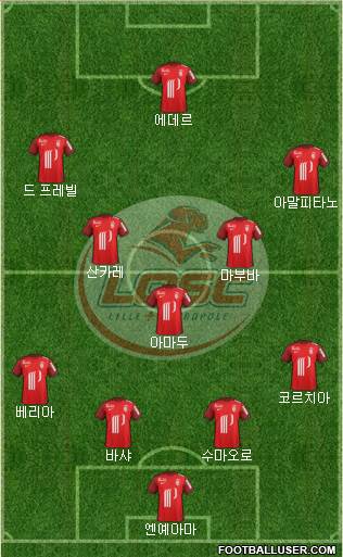 LOSC Lille Métropole Formation 2016