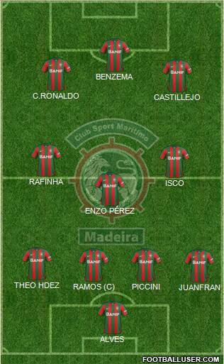 Clube Sport Marítimo - SAD Formation 2016