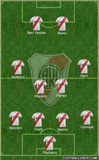 River Plate Formation 2016