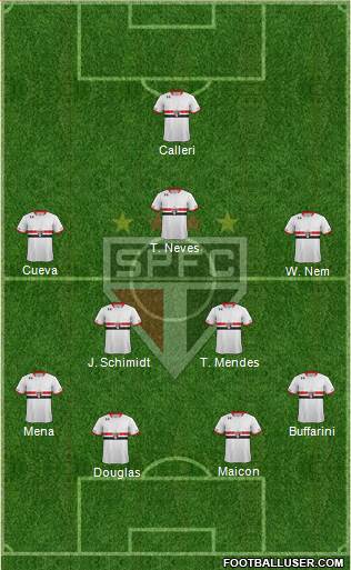 São Paulo FC Formation 2016