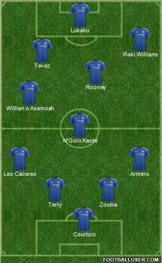 Chelsea Formation 2016