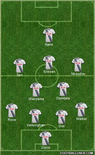 Tottenham Hotspur Formation 2016