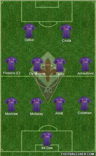 Fiorentina Formation 2016