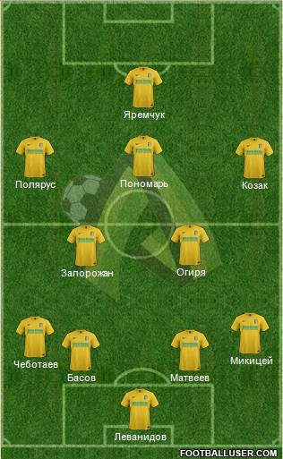PFC Olexandriya Formation 2016