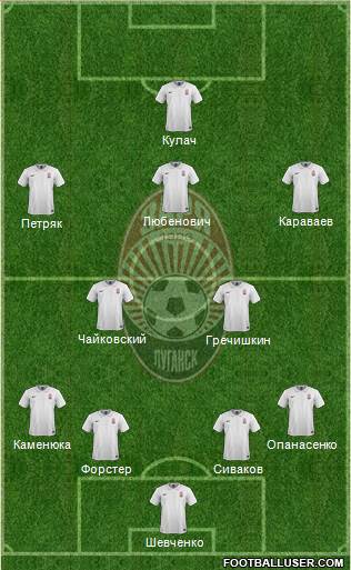 Zorya Lugansk Formation 2016