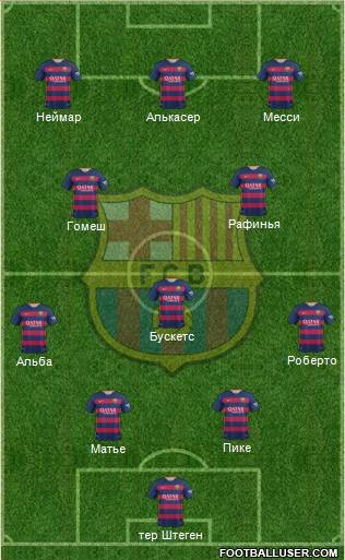 F.C. Barcelona Formation 2016