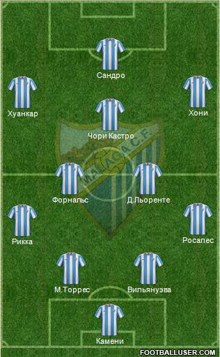 Málaga C.F., S.A.D. Formation 2016