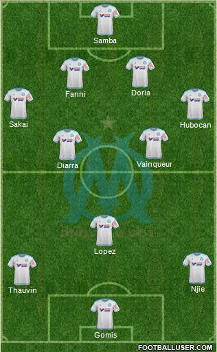 Olympique de Marseille Formation 2016