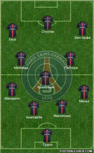 Paris Saint-Germain Formation 2016