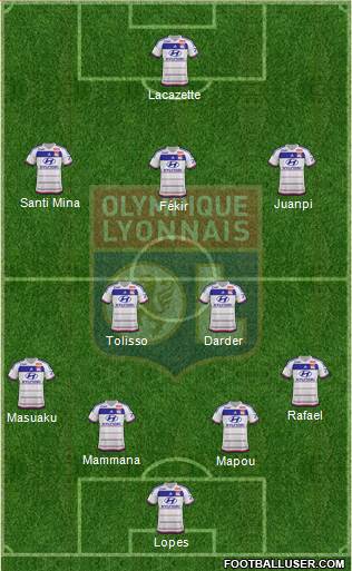 Olympique Lyonnais Formation 2016