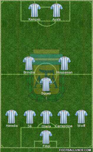 Argentina Formation 2016