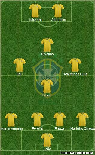 Brazil Formation 2016