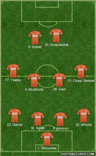 Blackpool Formation 2016