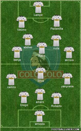 CSD Colo Colo Formation 2016