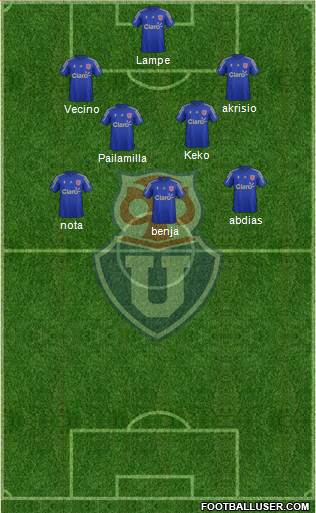 CF Universidad de Chile Formation 2016