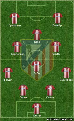 C. Atlético Madrid S.A.D. Formation 2016