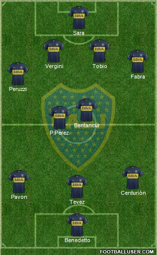 Boca Juniors Formation 2016