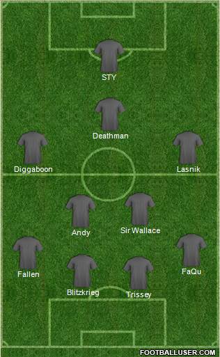 Fulham Formation 2016