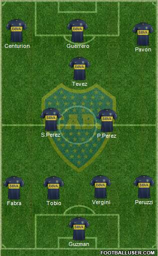 Boca Juniors Formation 2016