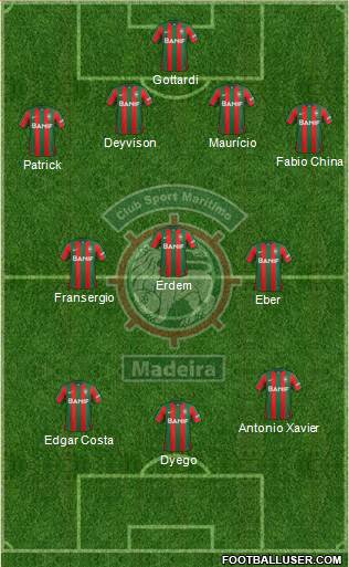 Clube Sport Marítimo - SAD Formation 2016