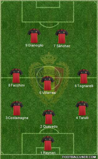 Belgium Formation 2016