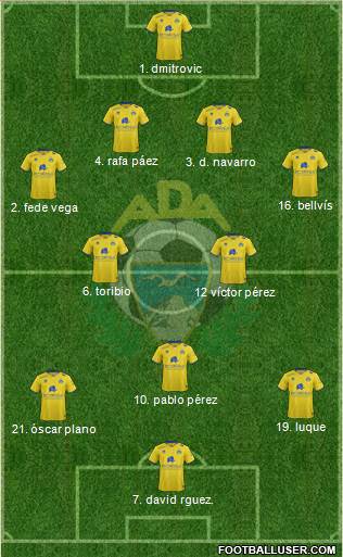 A.D. Alcorcón Formation 2016