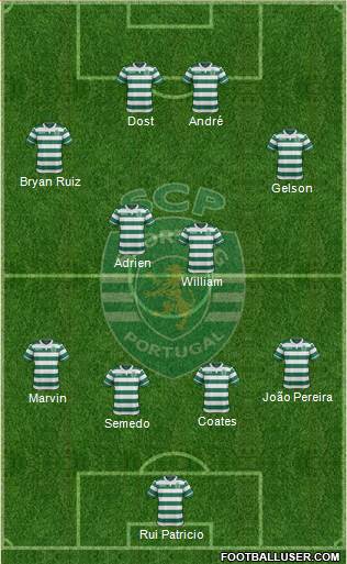 Sporting Clube de Portugal - SAD Formation 2016