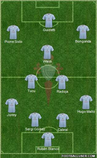 R.C. Celta S.A.D. Formation 2016
