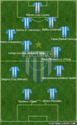 Avaí FC Formation 2016