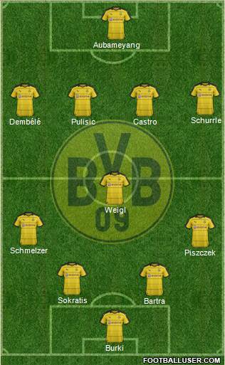 Borussia Dortmund Formation 2016