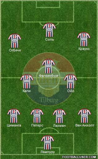 Willem II football formation