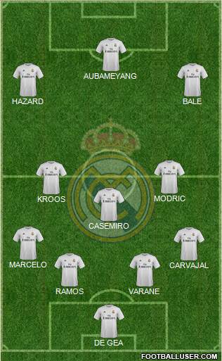 Real Madrid C.F. Formation 2016