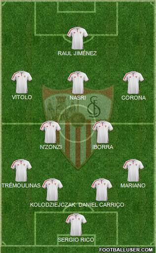 Sevilla F.C., S.A.D. Formation 2016